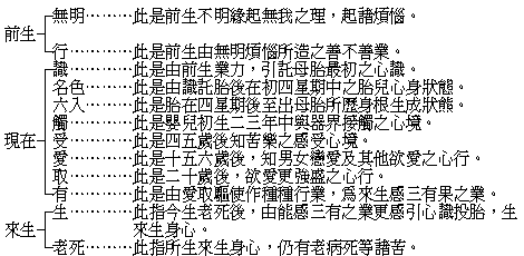 GDP太虚(3)